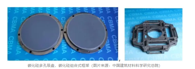 Силиконовый карбид