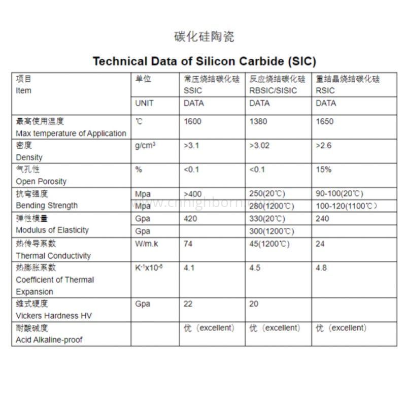 тактическая керамика