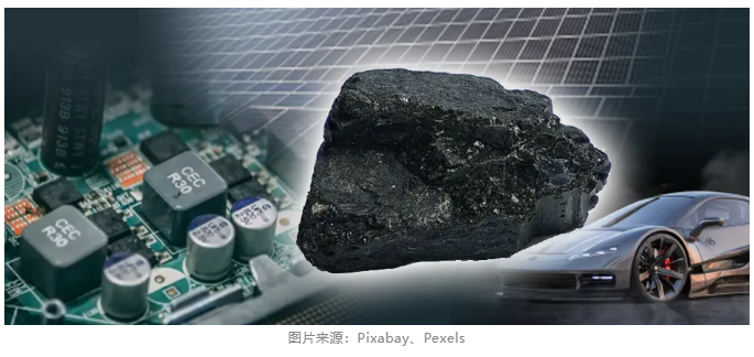 Силиконовый карбид