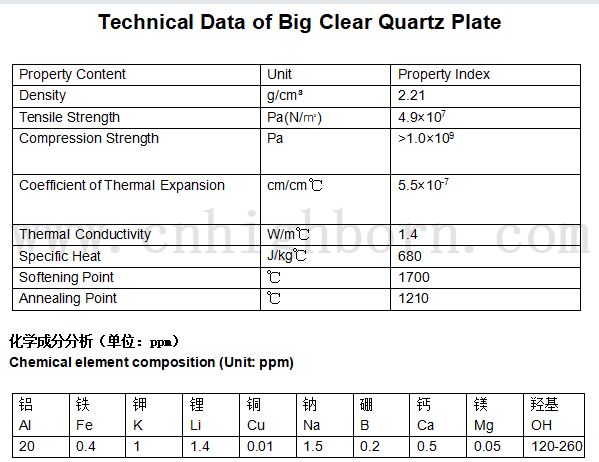кварцевая пластина