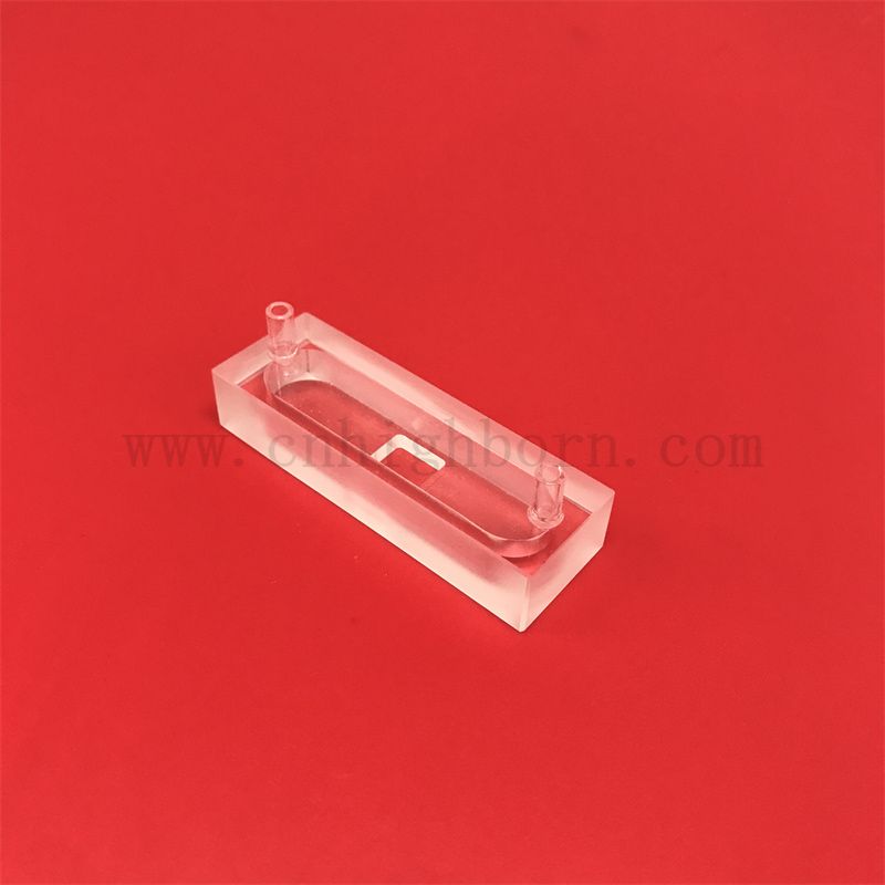 Индивидуальная среда точно