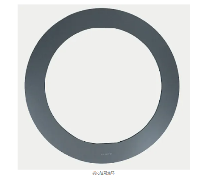 Силиконовый карбид