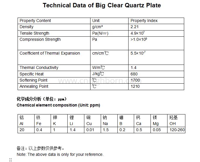 кварцевая пластина